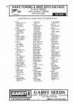 Landowners Index 013, Meeker County 1985